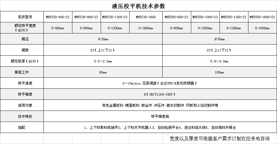 2024新澳门2024免费原料网16888